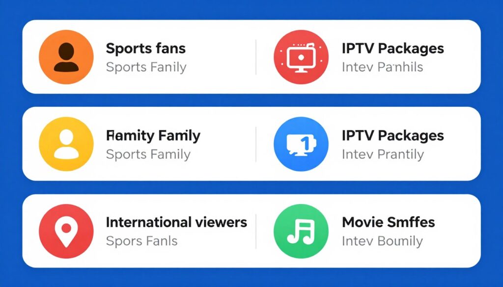 Specialized IPTV packages for different viewer types